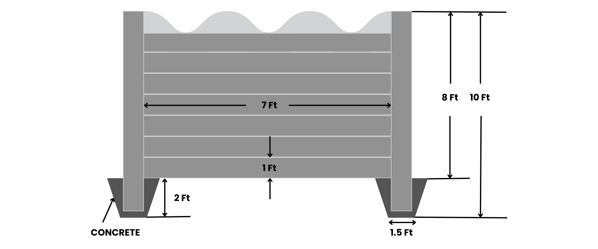 Specification Of Precast Compound Wall